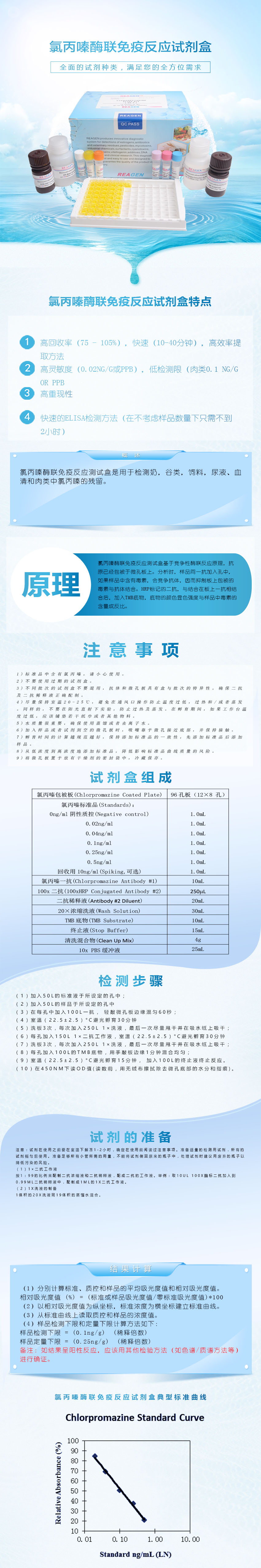 試劑盒|產品檢測試劑盒|代理品牌